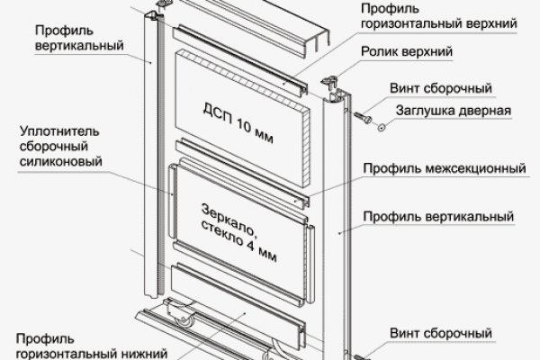 Кракен са